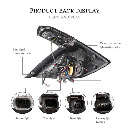 HCMOTION LED RGB Taillights for 2016-2021 Honda Civic Hatchback | Sequential Signal & Startup Animation Clear