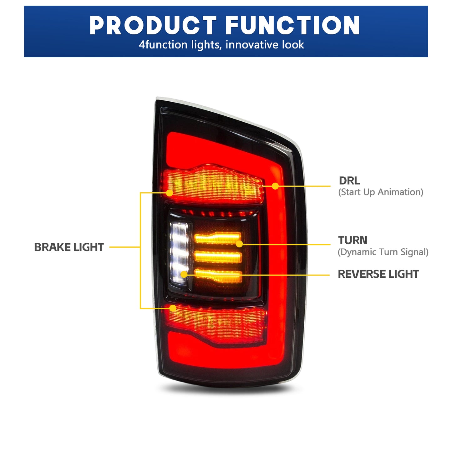 HCMOTION LED Taillights for 2002-2006 Dodge RAM 1500, 2003-2006 RAM 2500 3500 | Sequential Turn Signal & Startup Animation Smoked