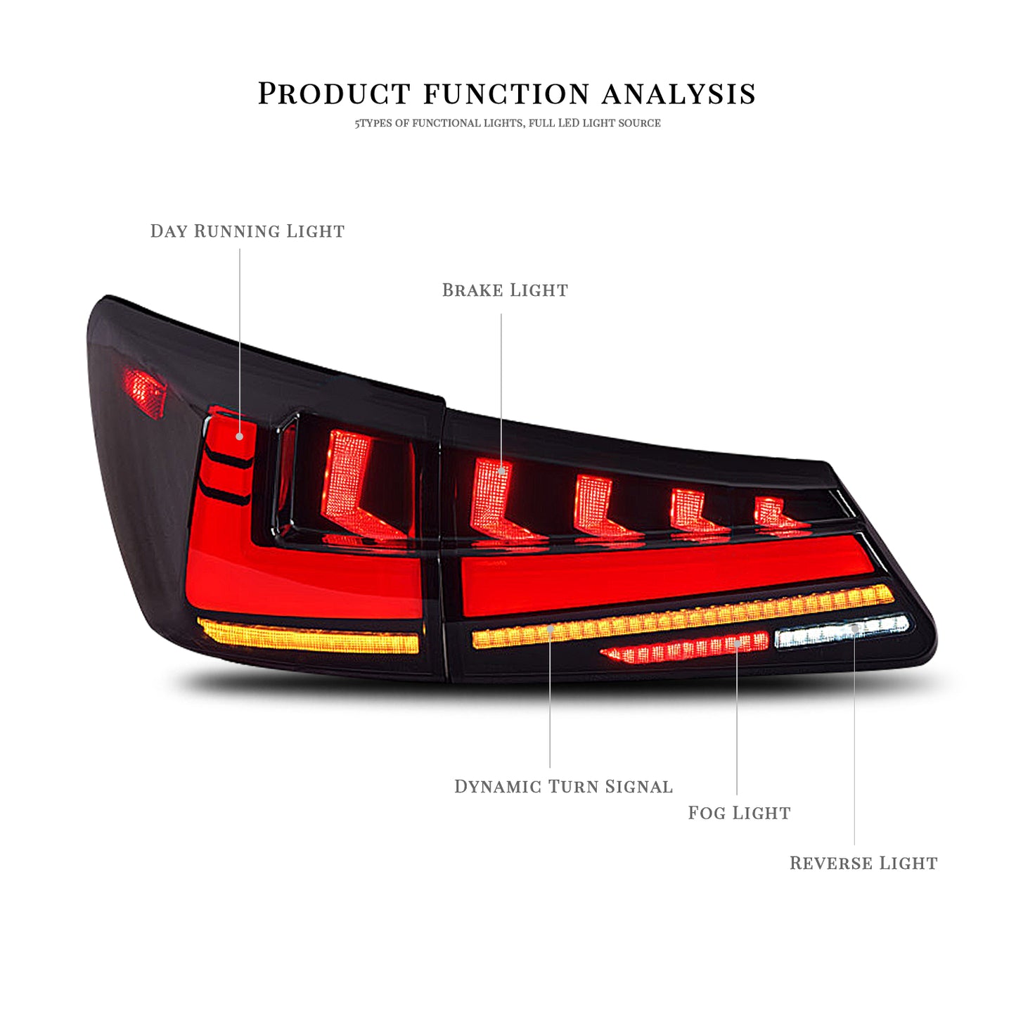 HCMOTION DOT-Approved LED Tail Lights for 2006-2012 Lexus IS250 IS350 IS F | Startup Animation & Sequential Signal Smoked Type A 1 Pair