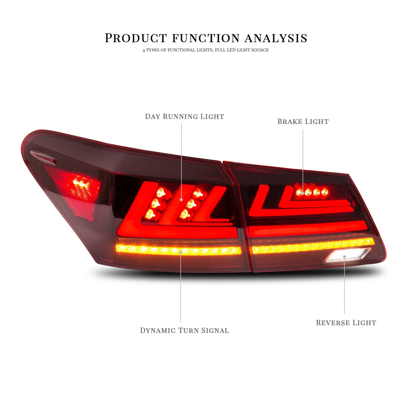 HCMOTION LED Taillights for 2006-2012 Lexus ES350 ES240 | Startup Animation & Sequential Signal Red