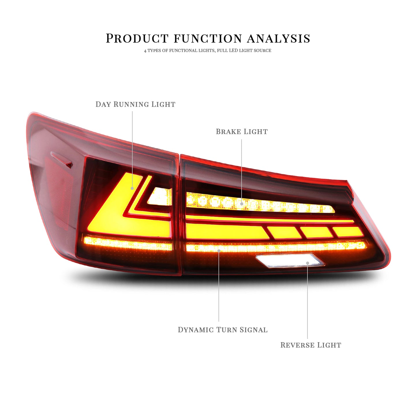 HCMOTION LED Taillights for Lexus IS250 IS350 ISF 2006-2012 | Sequential Turn Signal & Start-up Animation Red